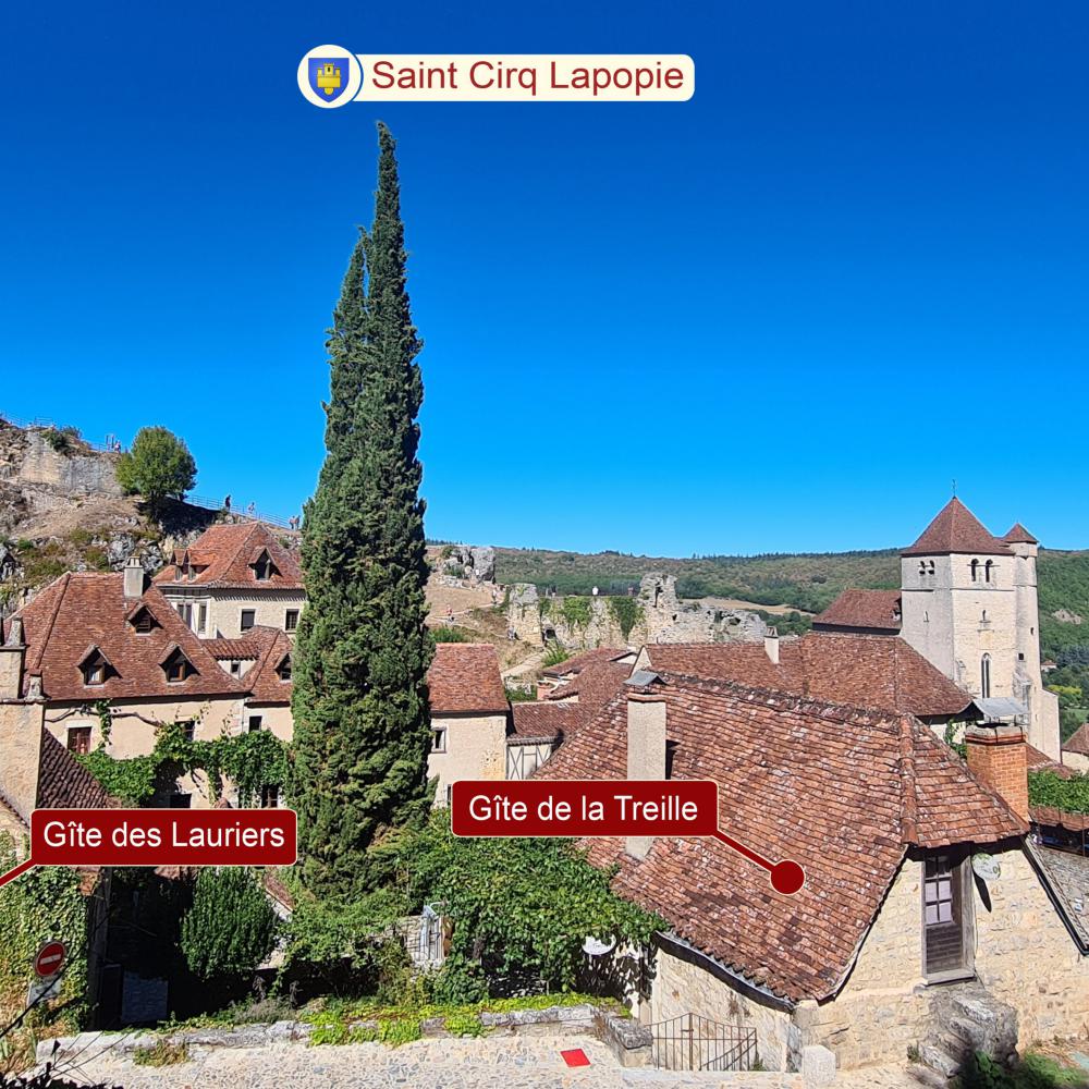 Saint Cirq Lapopie - Gîtes BRUN